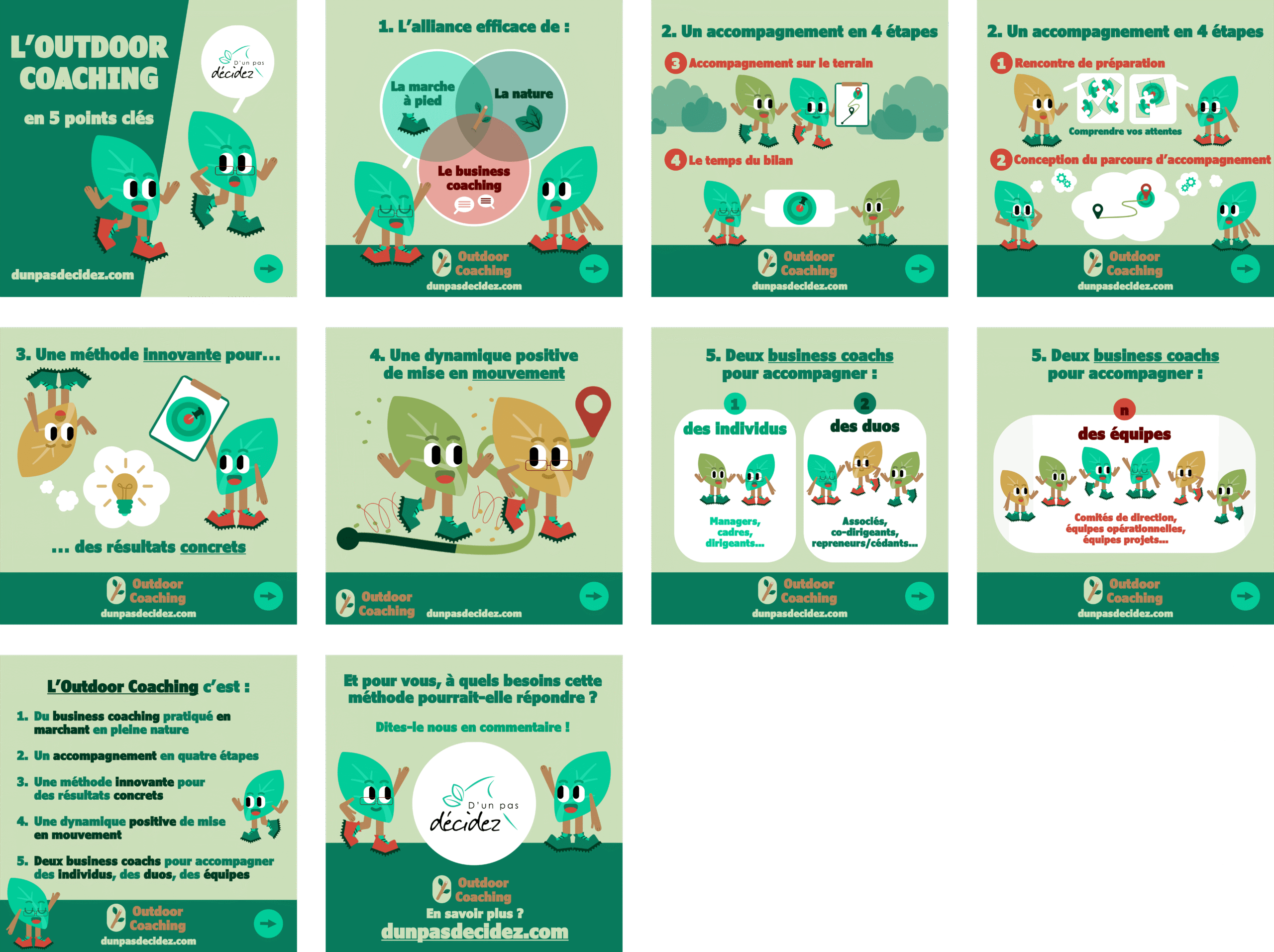 Exemple de carrousel LinkedIn réalisé grâce aux mascottes dessinées